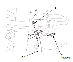 Brake System - Service Information